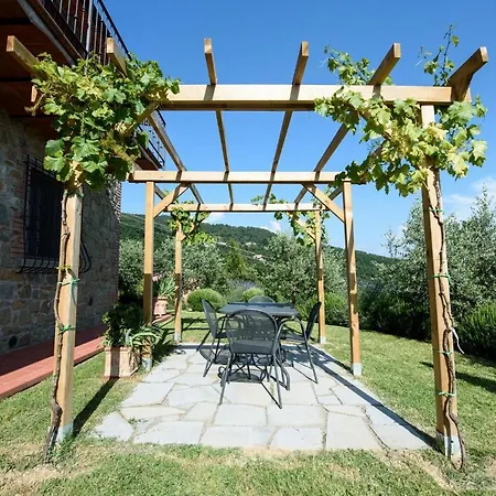 Gosparini Sleeps 10 Pool Wifi Semesterbostad